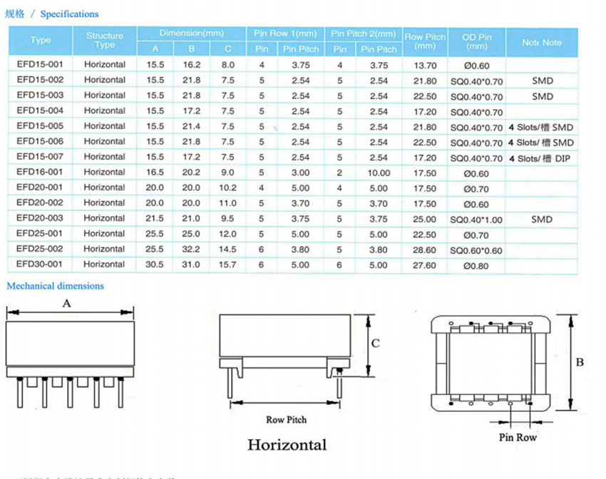 EFD Type High Frequency Transformer