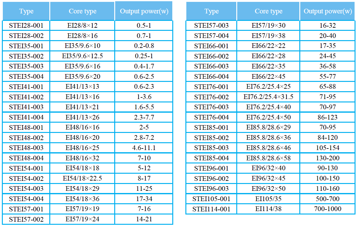 50 60Hz Transformer