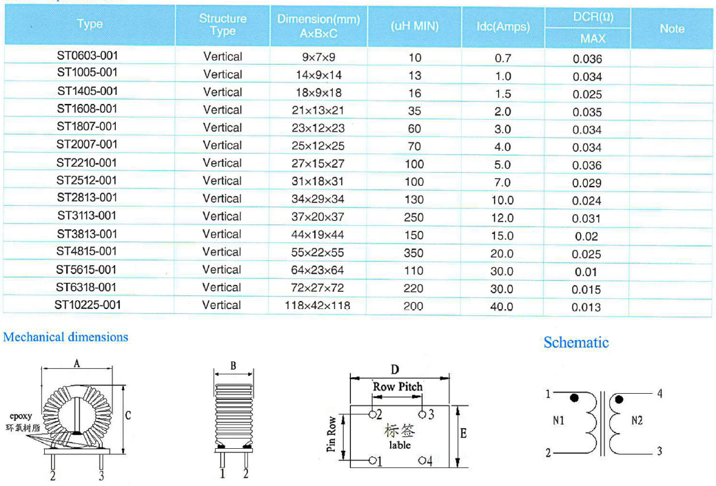 Common Mode Inductor