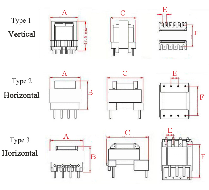 EI16 circuit transformer