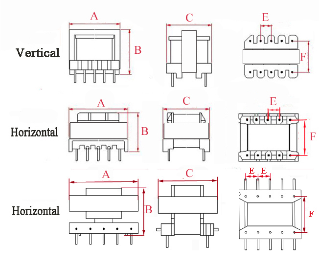 EI25 switchmode power transformer