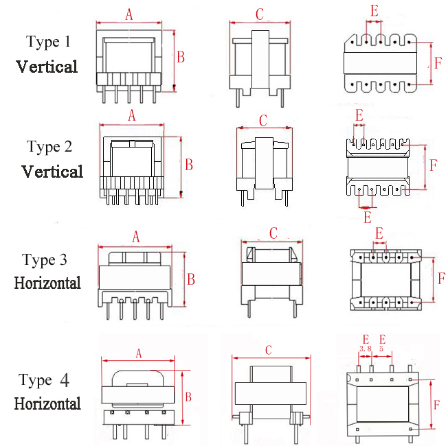 EE19 High Freqency Transformer